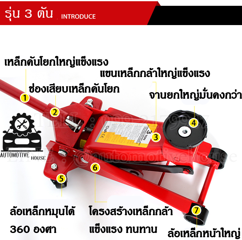 แม่แรงยกรถราคาถูก