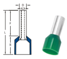 ข้อต่อย้ำสายแบบเดี่ยวหุ้ม,NYLON-INSULATED CORD END TERMINALS