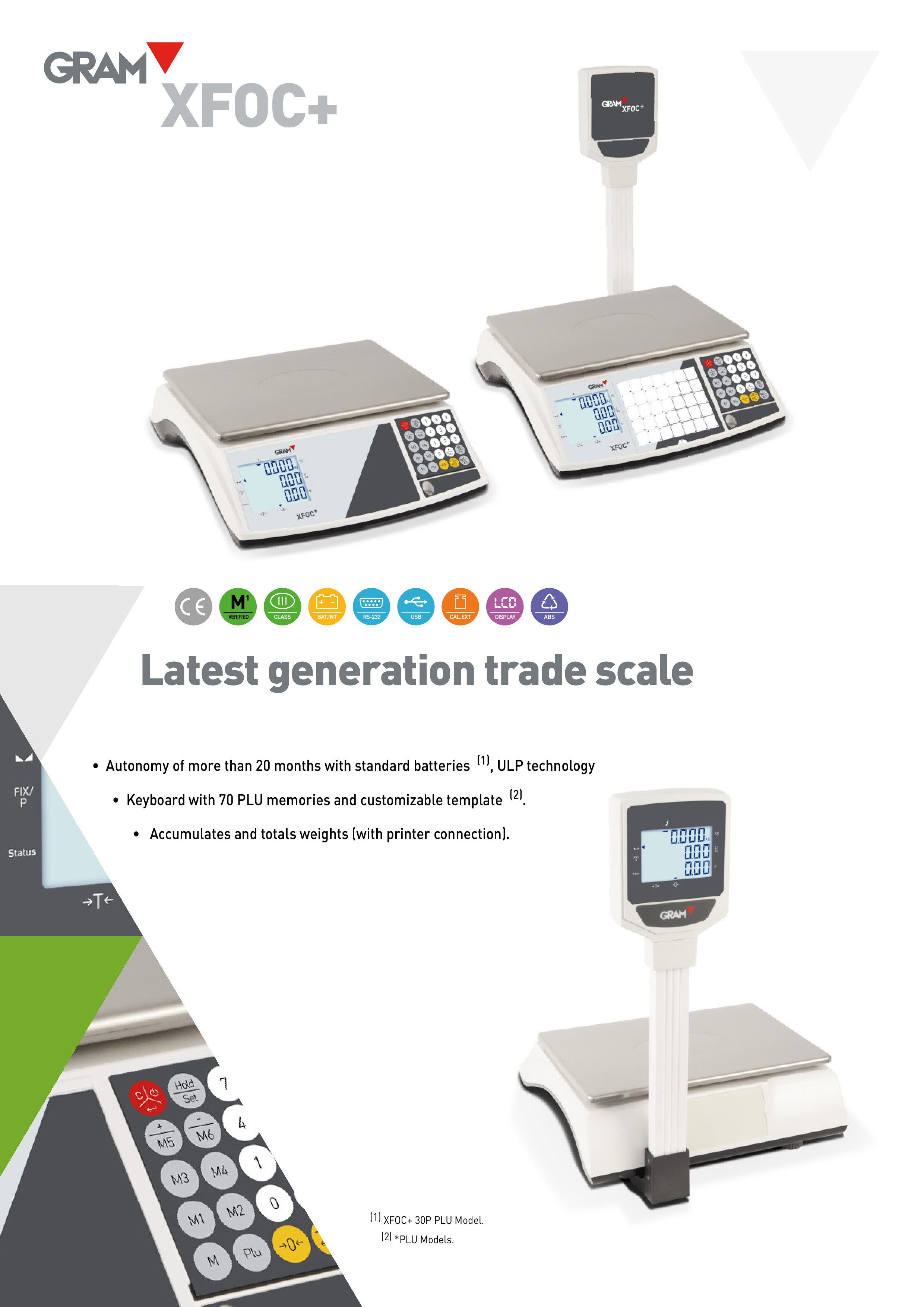 เครื่องชั่งดิจิตอลคิดเงินอัตโนมัติ 30 kg. ค่าละเอียด 10 g.