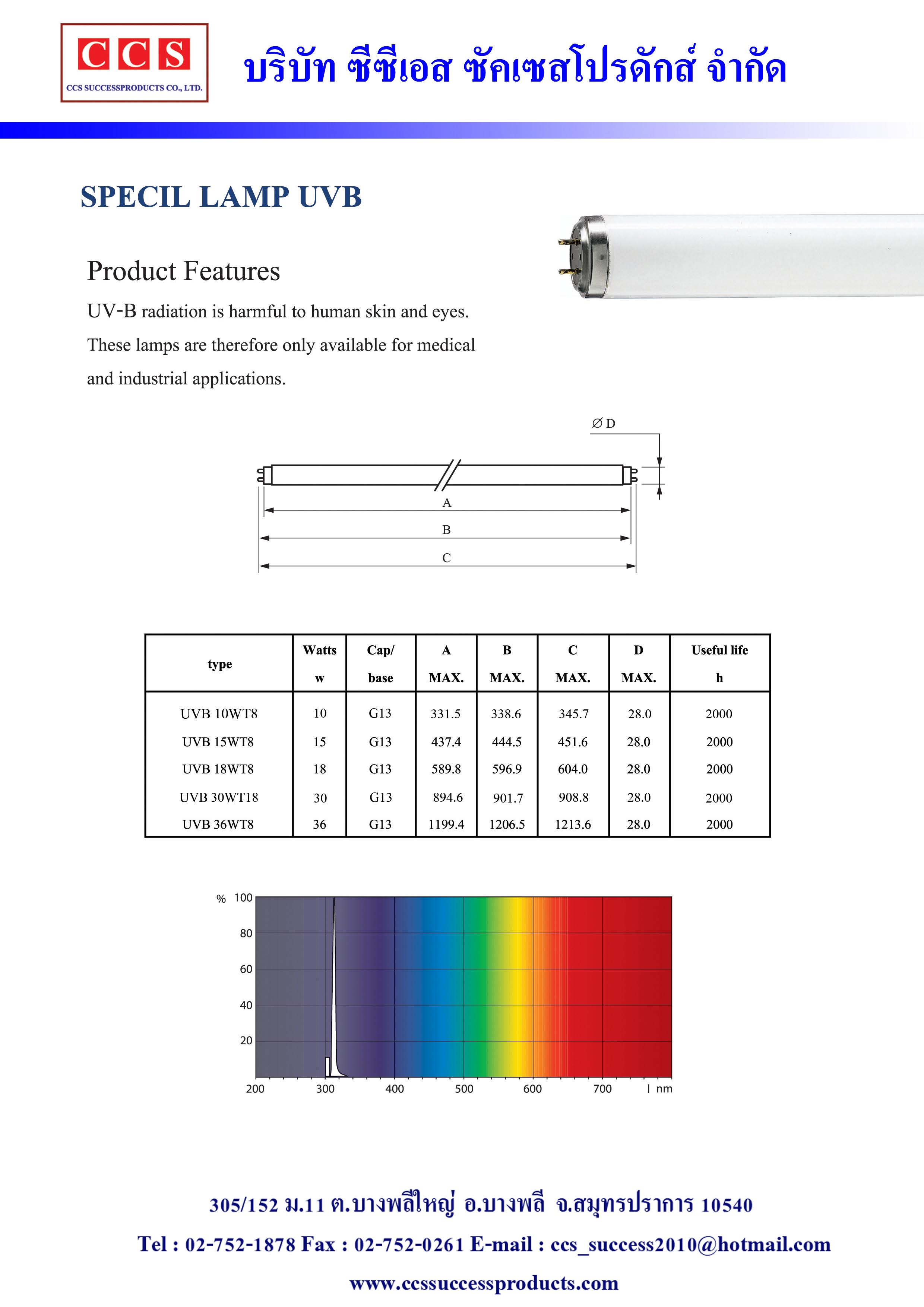 UVB LAMP หลอดยูวี ชนิด UVB หลอดUVB Lamp 313EL ,UV 340