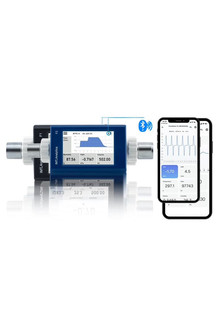 IMT FlowMeter F2 เครื่องสอบเทียบเครื่องวัดอัตราการไหลก๊าซทางการแพทย์