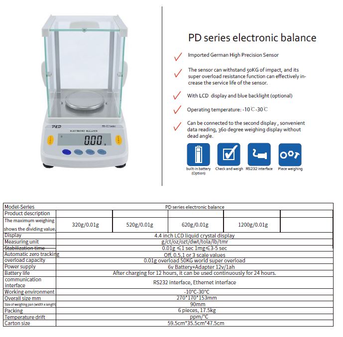 เครื่องชั่งละเอียด 500 g. / 0.01 g. (ตู้ครอบกระจก)