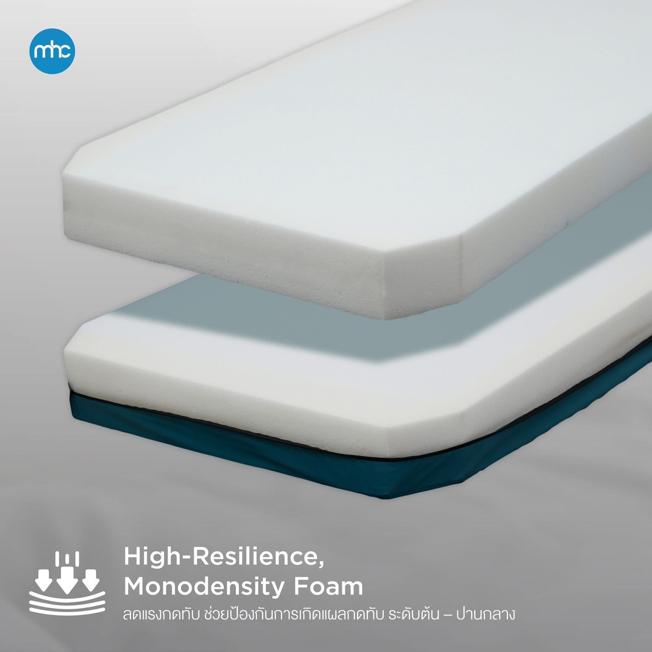 ที่นอนแบรนด์ Hill-Rom รุ่น NP50 ผลิตภัณฑ์ Hill-Rom แบรนด์จากประเทศสหรัฐอเมริกา (USA)