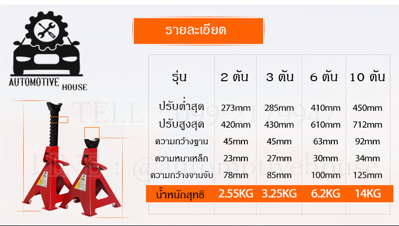 แม่แรงสามขา