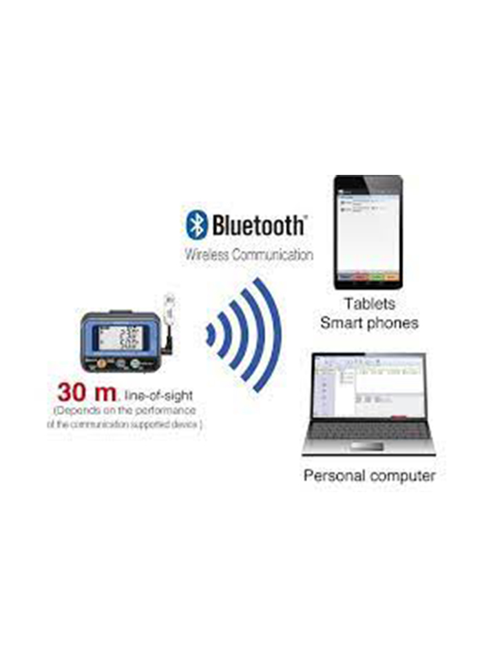 HIOKI LR8520 เเครื่องบันทึกค่าอุณหภูมิและค่าความชื้น และคำนวนข้อมูลอัตราการเกิดเชื้อรา (Wireless Compact - Fungal Logger, Temperature and Humidity with Fungal index with growth prediction 5 levels)