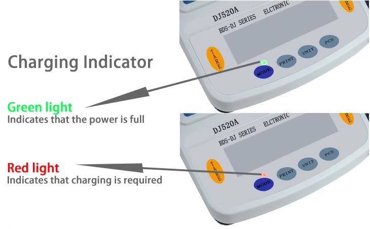 เครื่องชั่งละเอียด 3200 g. ค่าละเอียด 0.01 g.