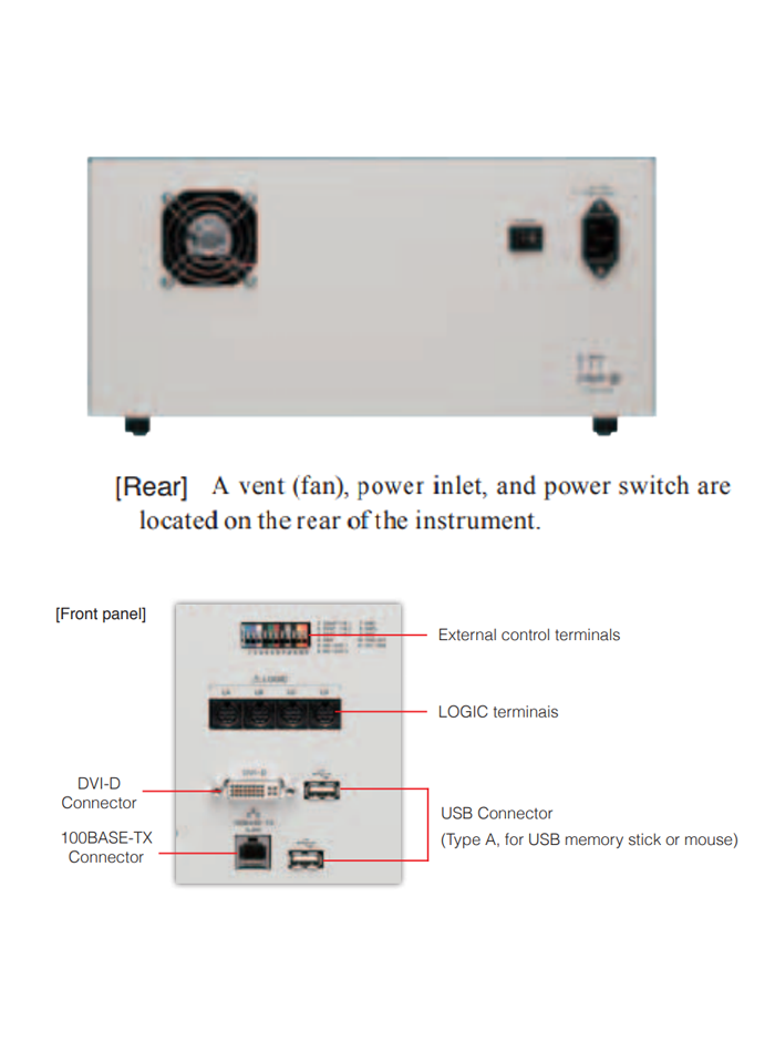 HIOKI MR8741 เครื่องบันทึกข้อมูล (MEMORY HiCORDER, Max. 16ch Analog to 64ch Logic)