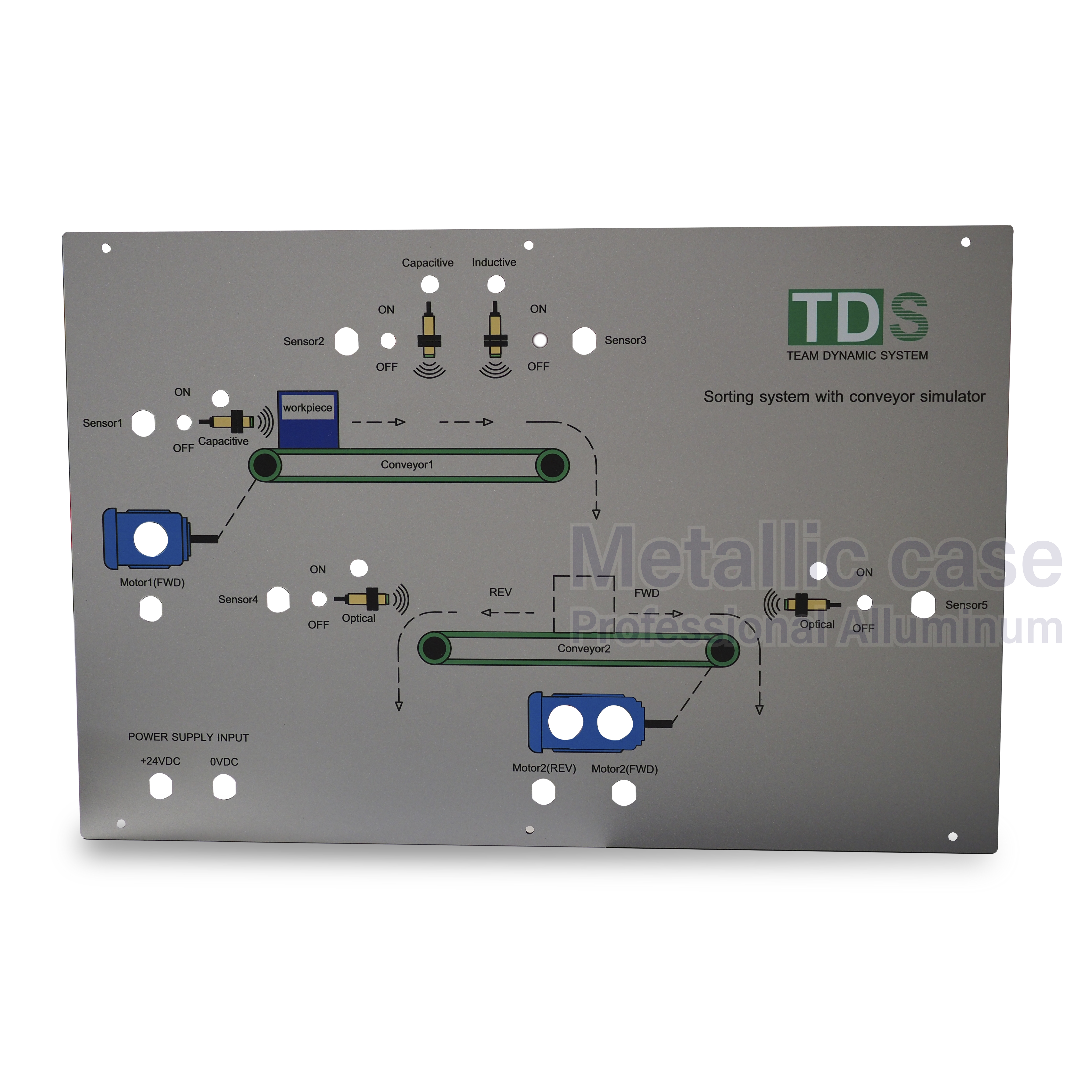 metallic case 2-0516-AAA-6411 / Conveyr Sim-(420x280x3mm)