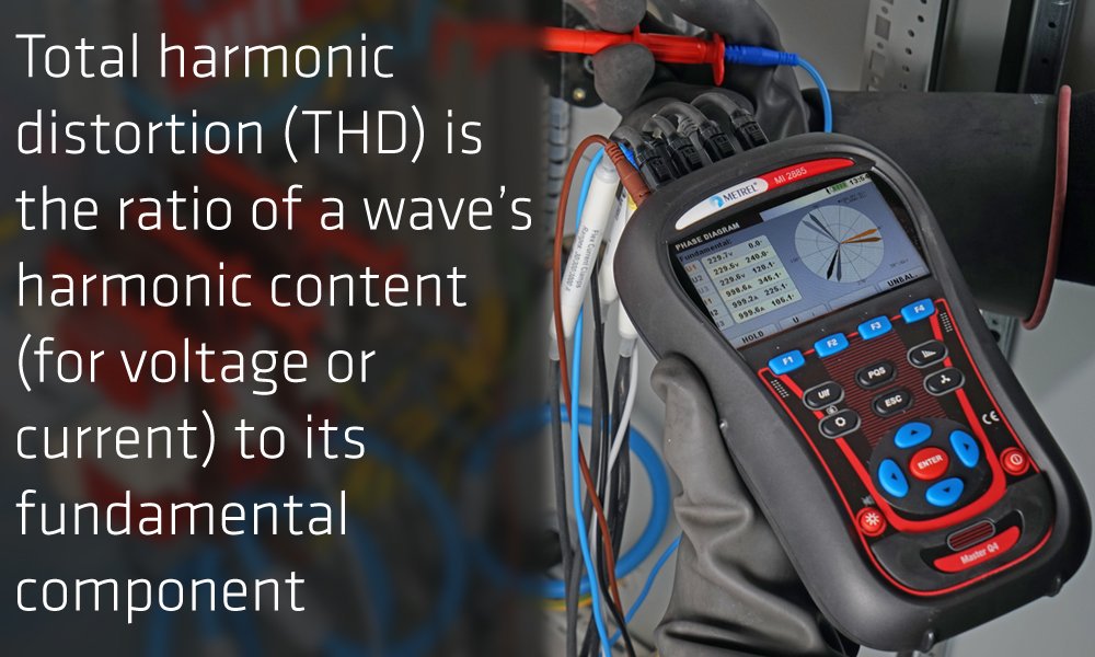 METREL รุ่น MI 2885 EU - Master Q4 เครื่องวิเคราะห์คุณภาพไฟฟ้า 4 แชนเนล