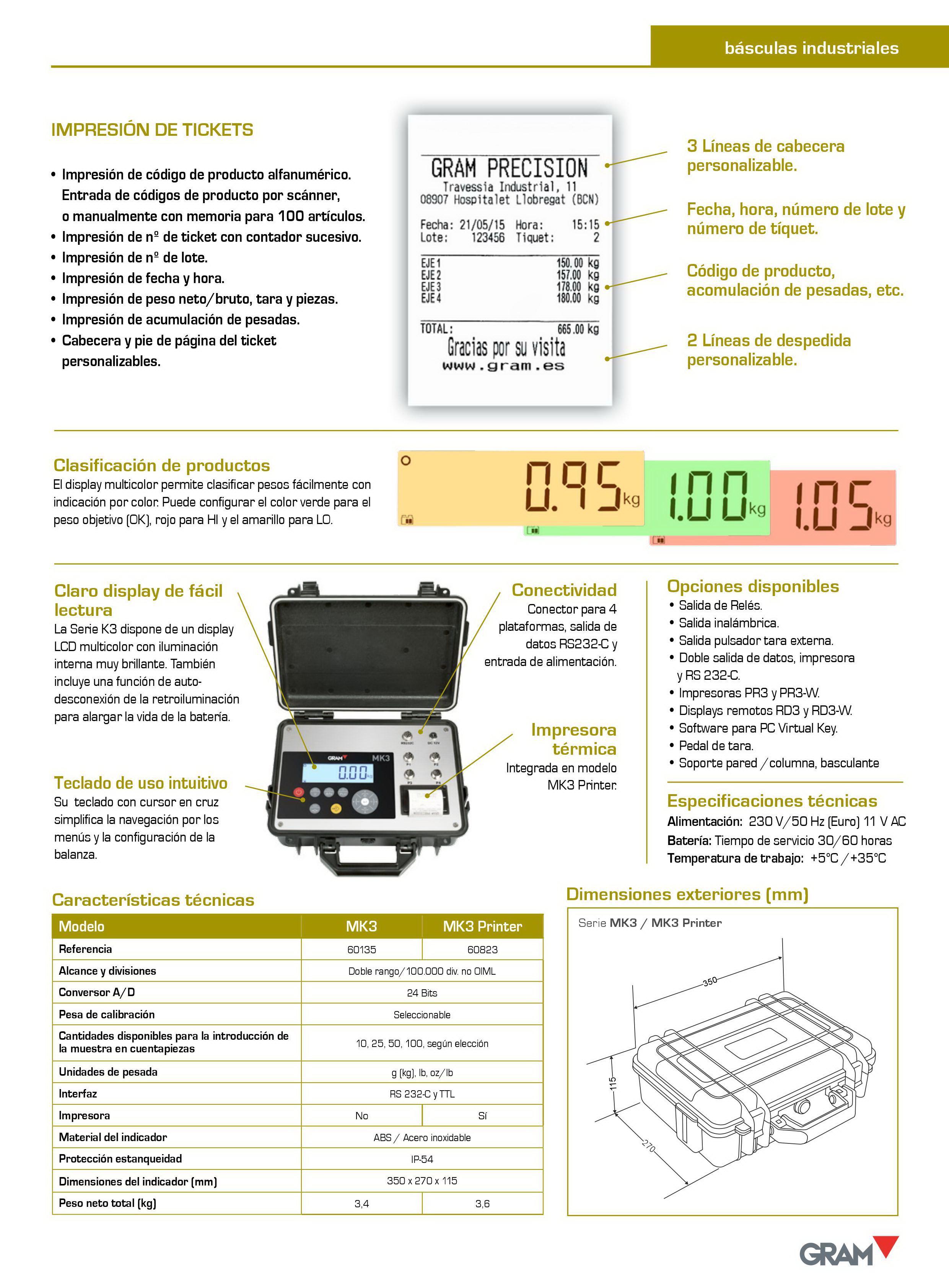 จอแสดงผลเครื่องชั่งดิจิตอล Gram : MK3