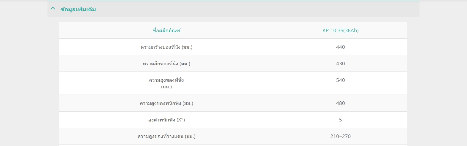 รถเข็นไฟฟ้าคาร์ม่ารุ่น Ergo Nimble (WheelChair KARMA KP-10.3s) พับเก็บได้ ที่วางแขนแบบเปิดขึ้นได้ สะดวกต่อการเดินทาง รับประกัน 5 ปี