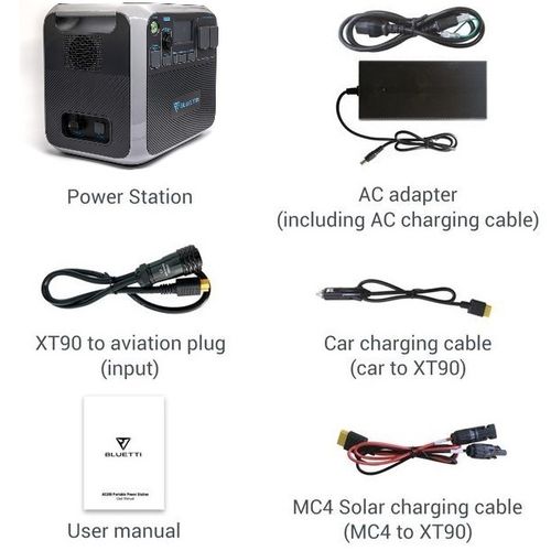 Bluetti AC200P 640,000mAh/2,000Wh แบตเตอรี่สำรองอเนกประสงค์
