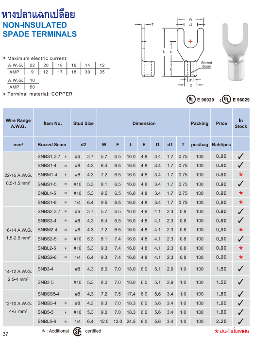 หางปลาแฉกเปลือย NON-INSULATED SPADE TERMINALS
