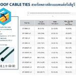 เคเบิ้ลไทร์ทนรังสียูวี
