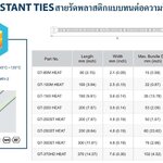 HEAT RESISTANT TIES เคเบิ้ลไทร์ทนความร้อนสูง
