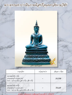 สำหรับสั่งจอง : พระพุทธมหาปารมีนุภาพพิสุทธิ์อนุตตรสังคามวิชัย