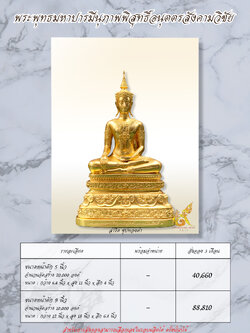 สำหรับสั่งจอง : พระพุทธมหาปารมีนุภาพพิสุทธิ์อนุตตรสังคามวิชัย