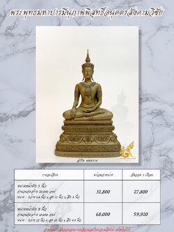 สำหรับสั่งจอง : พระพุทธมหาปารมีนุภาพพิสุทธิ์อนุตตรสังคามวิชัย