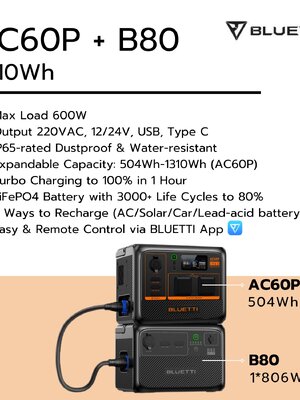 BLUETTI AC60P + B80 | 600W 1310Wh Power Kit (Bundle Set แบตเตอรี่สำรองพกพา + แบตเสริม)