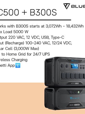 BLUETTI AC500 + B300S Home Battery Backup | 5,000W / 3,072Wh~18,432Wh แบตเตอรี่สำรองอเนกประสงค์