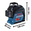 Bosch รุ่น GLL 3-80 เลเซอร์แบบเส้น