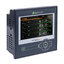GOSSEN METRAWATT รุ่น PQ3000 เครื่องวัดและวิเคราะห์ค่ากำลังไฟฟ้า แบบติดผนัง (Panel Mounted)
