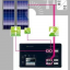 GOSSEN METRAWATT รุ่น PROFITEST PV1500 เครื่องวิเคราะห์ประสิทธิภาพระบบโซลาร์เซลล์ที่มีฟังก์ชั่นวิเคราะห์ประสิทธิภาพแบบเส้นโค้งกระแสและแรงดันไฟฟ้าหรือ IV-CURVE ที่ระดับ 1500V@20A